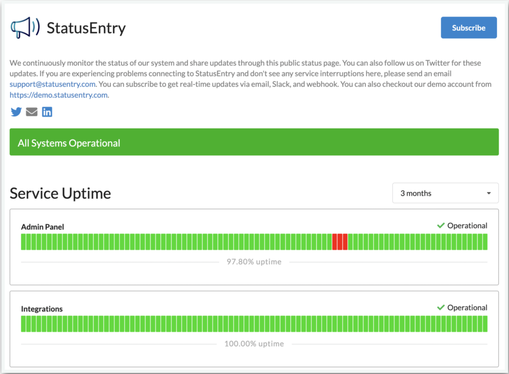 StatusEntry -Statuspage Alternatives